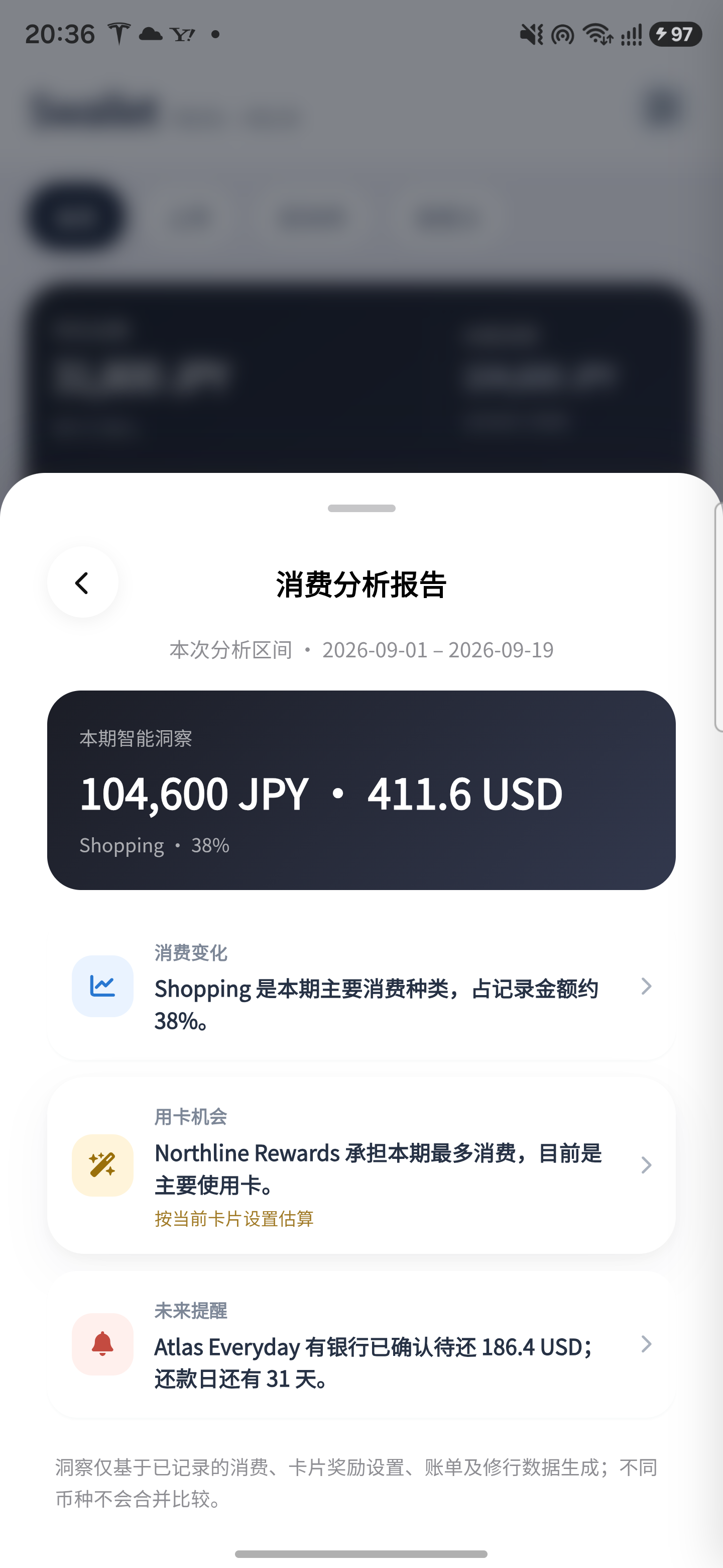 S.Wallet spending analysis